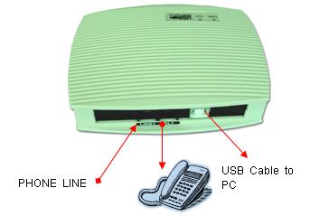 Zibosoft USB Voice Logger Connection